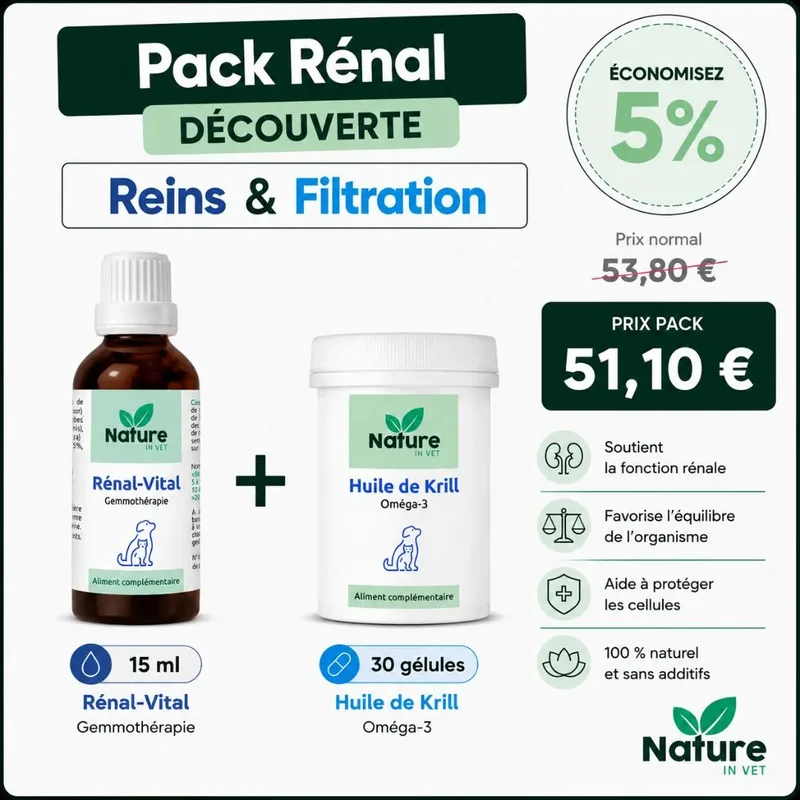 Pack " Renal "