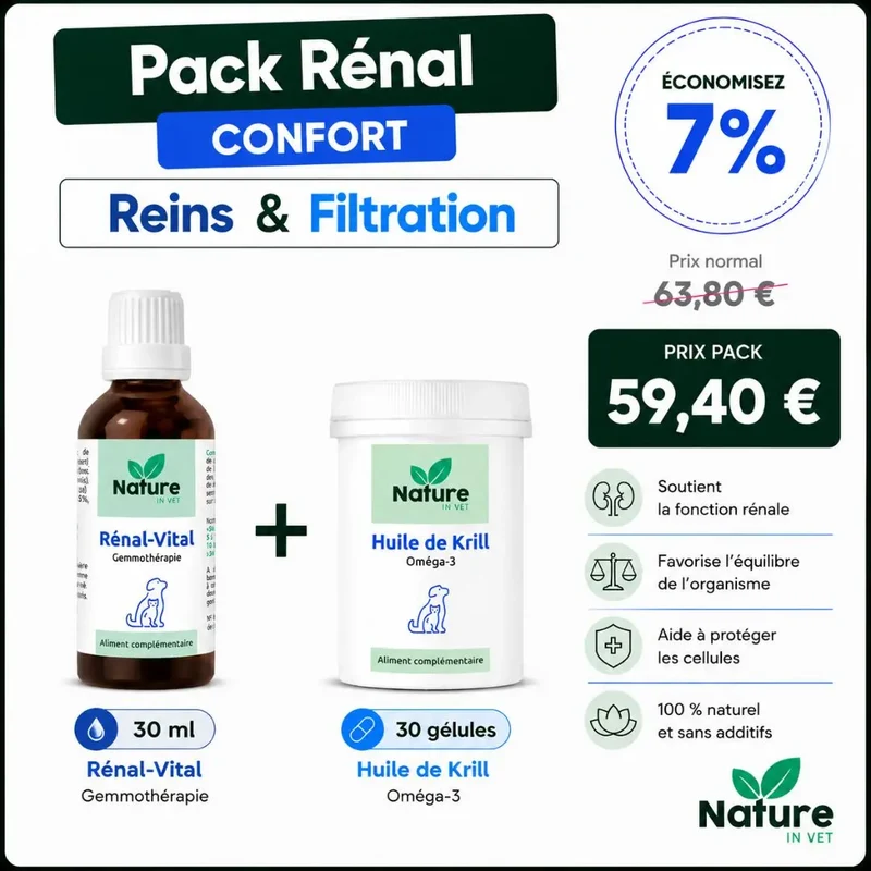 Pack " Renal "