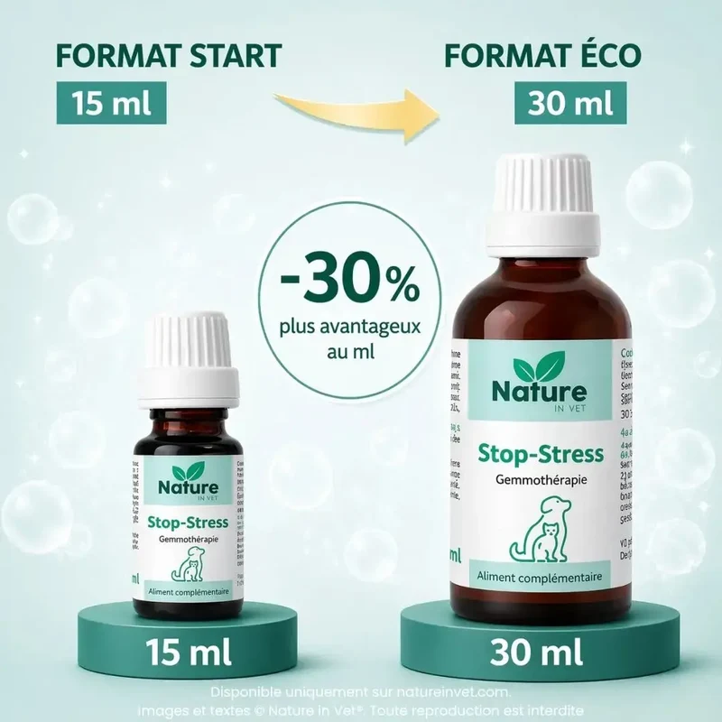 STOP-STRESS