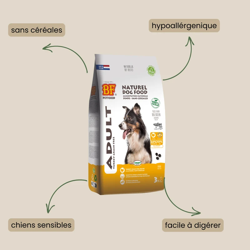 Croquettes à base de dinde sans céréales pour chien adulte