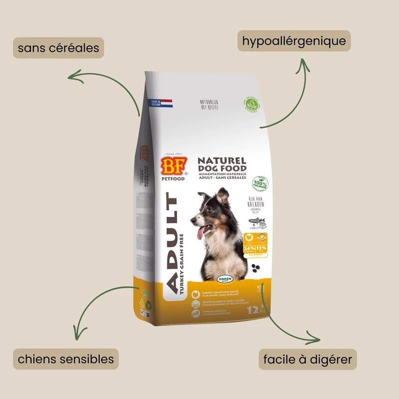 Croquettes à base de dinde sans céréales pour chien adulte