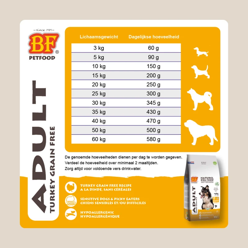 Croquettes à base de dinde sans céréales pour chien adulte