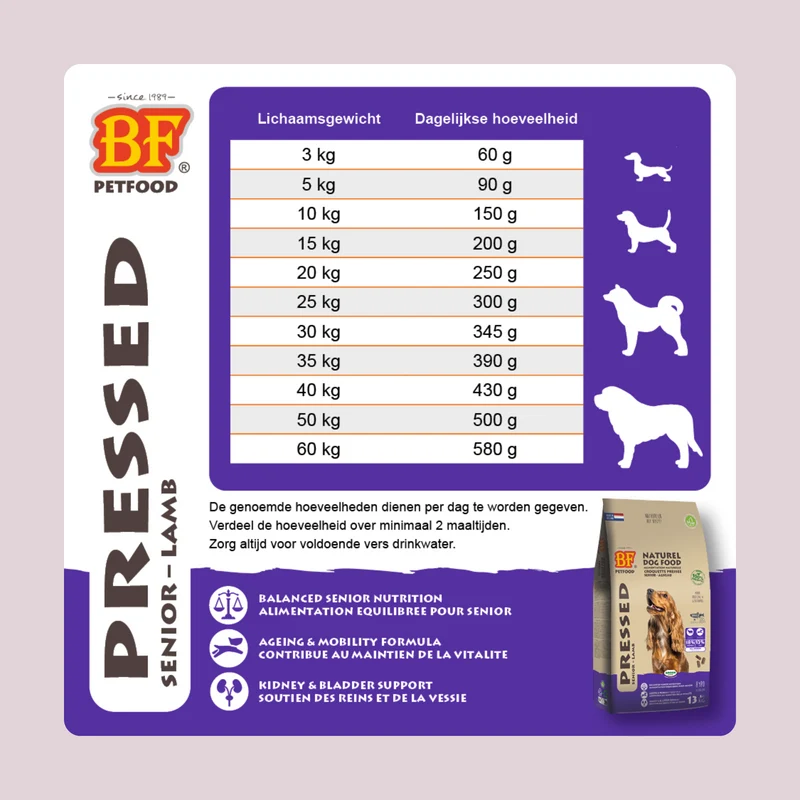 Croquettes pressées pour chien senior
