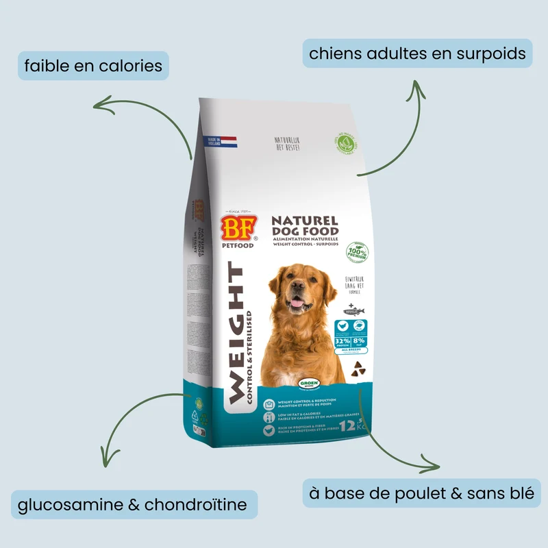 Croquettes light pour chien surpoids et stérilisé au poulet