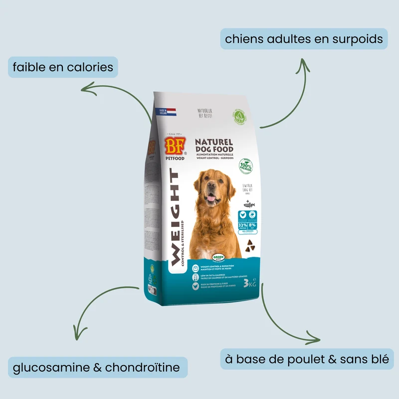 Croquettes light pour chien surpoids et stérilisé au poulet