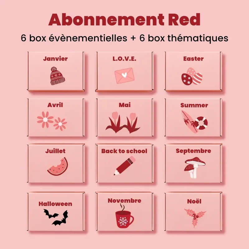 La Box Chat A PET STORE 🐱 : la surprise avec ou sans abonnement