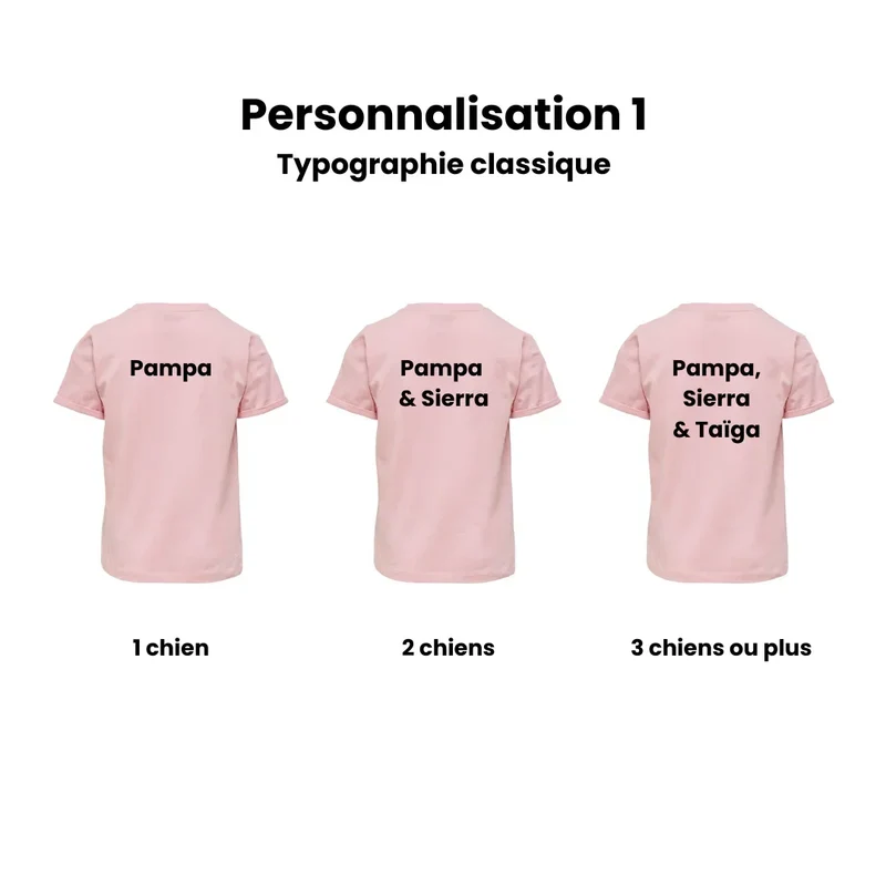 Sweatshirt – aPETite Store – Edition limitée