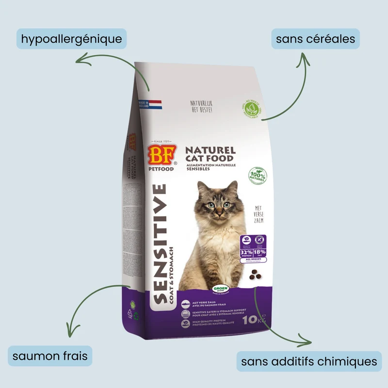 Croquettes hypoallergénique au saumon sans céréales pour chat