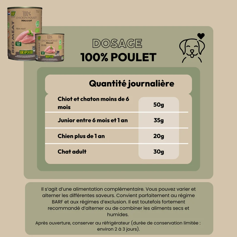 100% viande de poulet BIO pour chien et chat