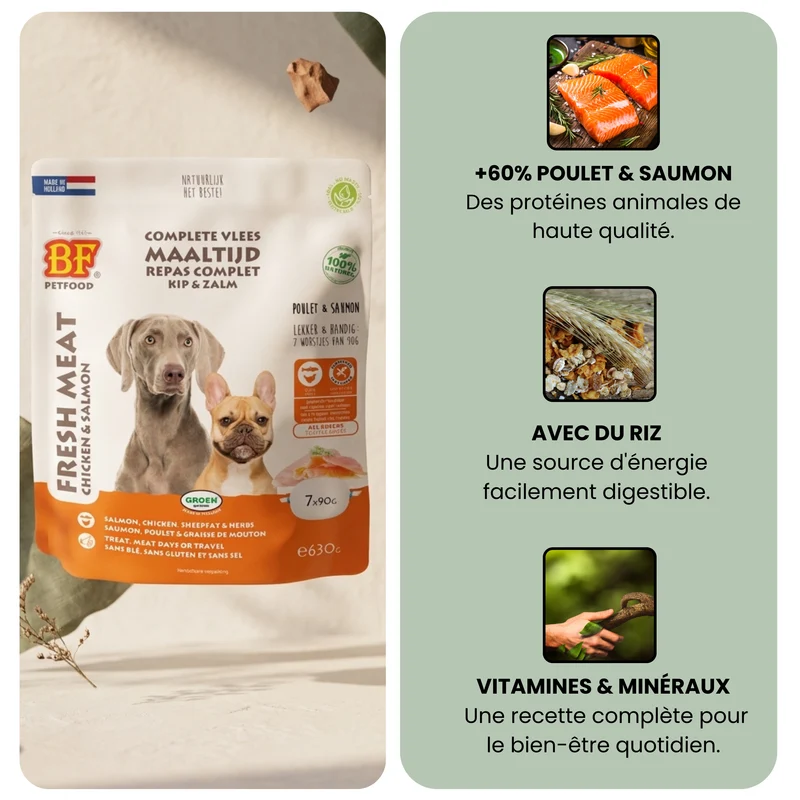 Saucisses au poulet et saumon pour chien