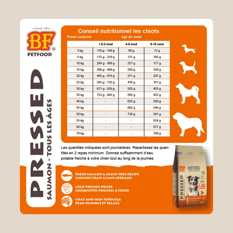 Croquettes pressées au saumon sans céréales pour chien