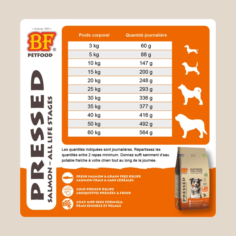 Croquettes pressées au saumon sans céréales pour chien