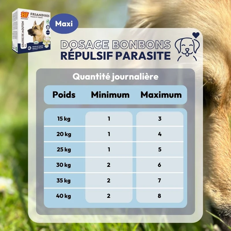 Bonbons répulsifs parasites pour chien