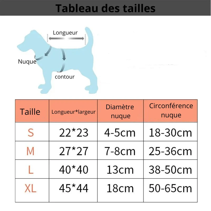 Collerette Donut Souple Gros Chien Convalescence