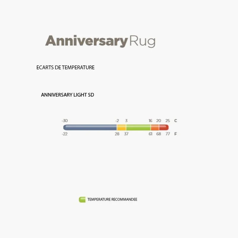COUVERTURE ANNIVERSARY TURNOUT LIGHT SD | BUCAS