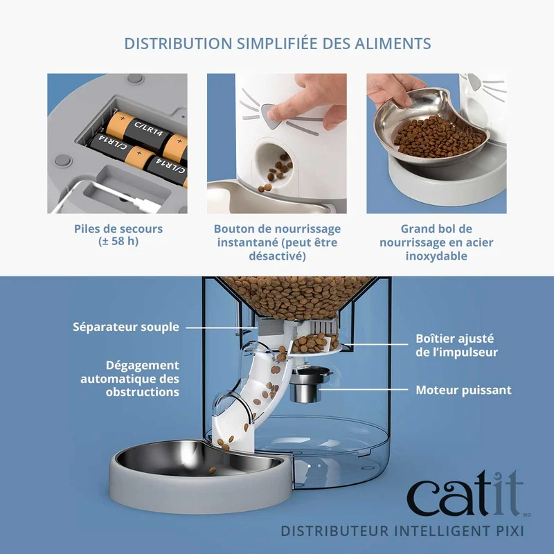 Distributeur intelligent PIXI