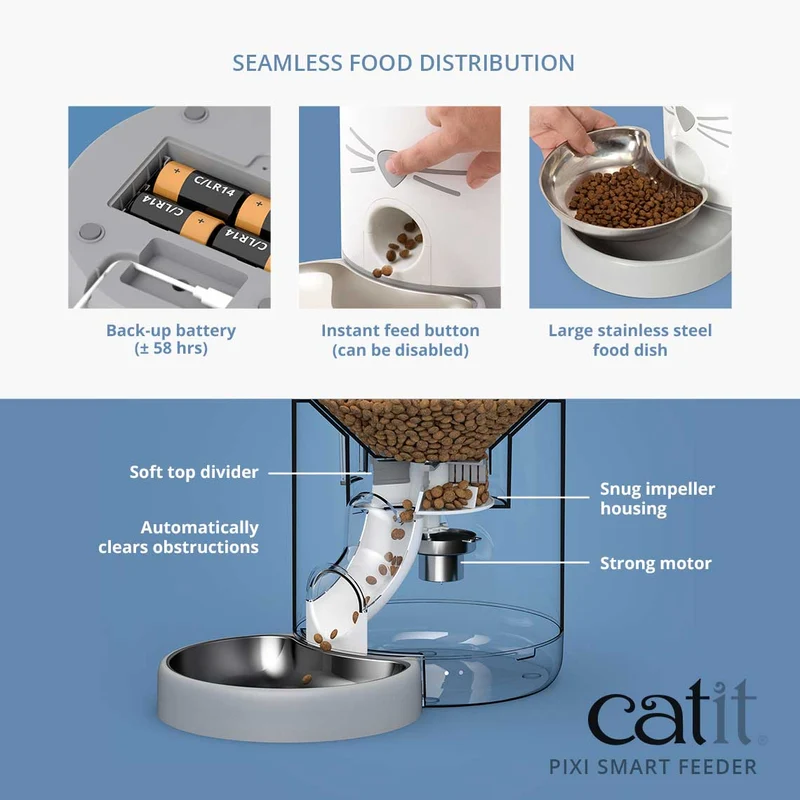 Distributeur intelligent PIXI